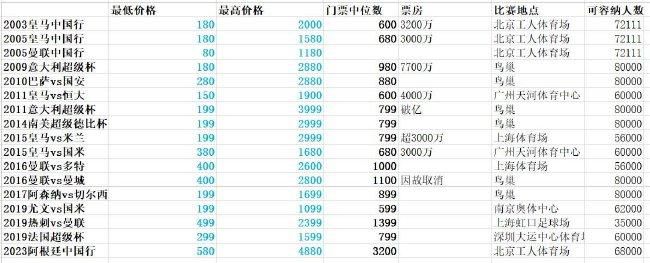 五月天激情婷婷大综合